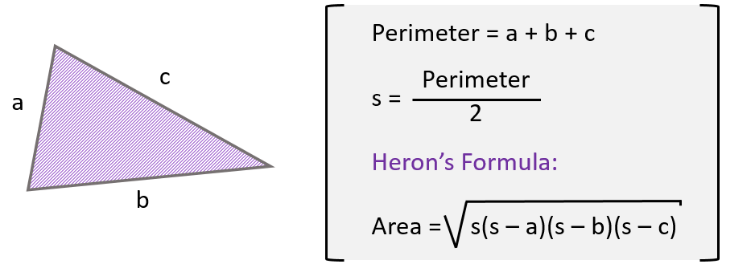 Heron&#39;s Formula