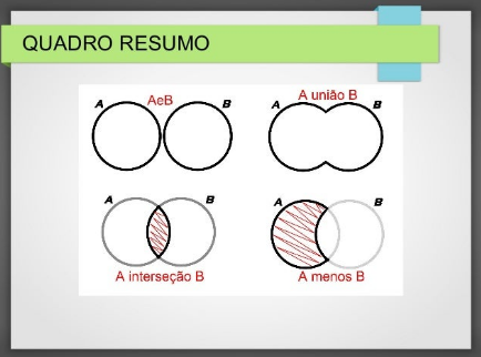 teoria dos conjuntos